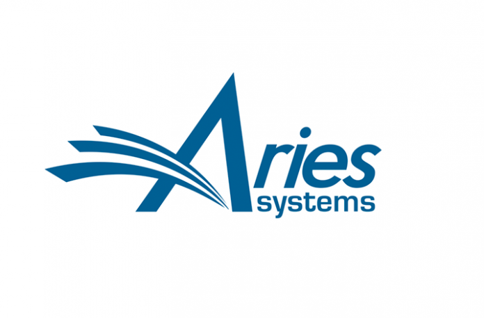 aries